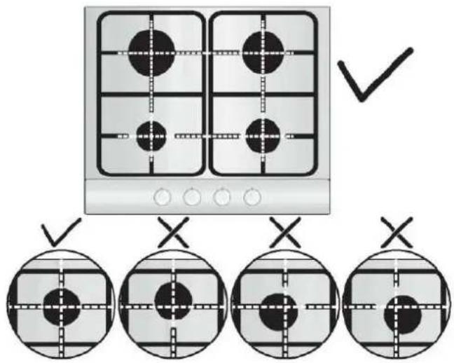 ROSIERES TR631NOX1 - ARZATOARELE PE GAZ - 1