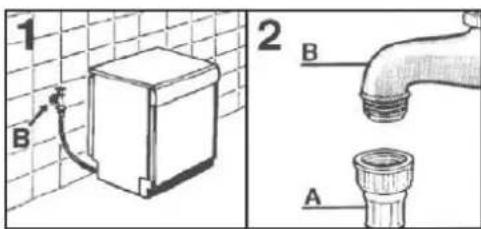 ROSIERES TR631NOX1 - WASSERANSCHLUSS: - 1