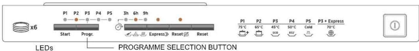 ROSIERES TR631NOX1 - WARNING! - 1