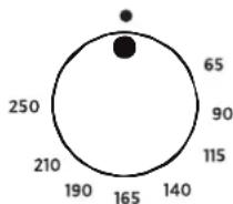 ROSIERES TR631NOX1 - THE COOKING METHODS (According to the model) - 1