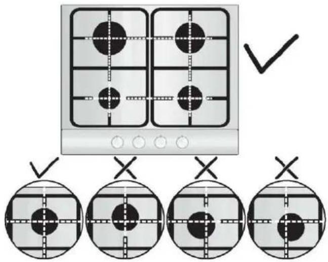 ROSIERES TR631NOX1 - PALNIKI GAZOWE - 1