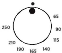 ROSIERES TR631NOX1 - DIE GARMETHODEN (je nach Modell) - 1