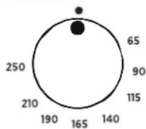 ROSIERES TR631NOX1 - METODI DI COTTURA (in base al modello) - 1