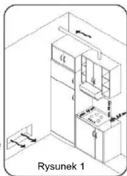 ROSIERES TR631NOX1 - ODPOWIEDNIE POMIESZCENIE - 1