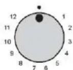 ROSIERES TR631NOX1 - UZYTKOWANIE - 1