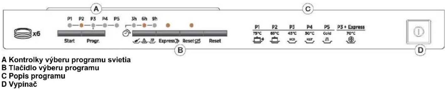 ROSIERES TR631NOX1 - OVLADACIE PRVKY UMYVACKY RIADU - 1