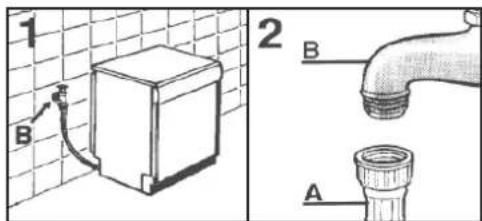 ROSIERES TR631NOX1 - WATER CONNECTION - 1