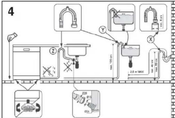ROSIERES TR631NOX1 - Installation - 1