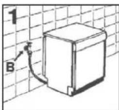 ROSIERES TR631NOX1 - COLLEGAMENTO IDRICO - SCARICO DELL'ACQUA - 1