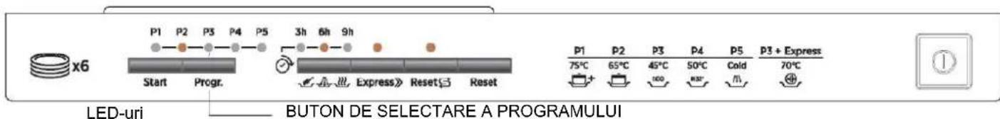 ROSIERES TR631NOX1 - AVERTIZARE! - 1