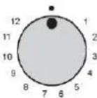 ROSIERES TR631NOX1 - NUTZUNG - 1