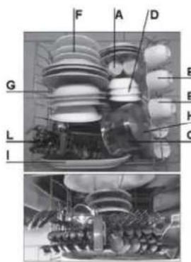 ROSIERES TR631NOX1 - LADEN VON 6 MASSGEDECKEN (EN 60436) - 1