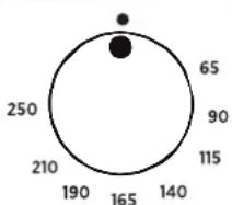 ROSIERES TR631NOX1 - METODY GOTOWANIA (W zaleznosci od modelu) - 1