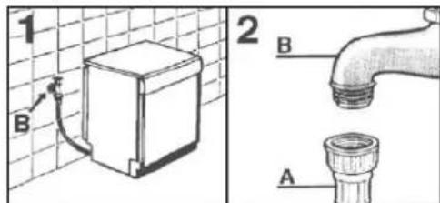 ROSIERES TR631NOX1 - PRIPOJENIE VODY - 1