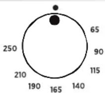 ROSIERES TR631NOX1 - UTILIZAREA CUCTORULUI - 1