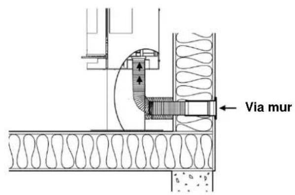 ADURO 9.3 Lux - Ekstern lufttilforsel - 3