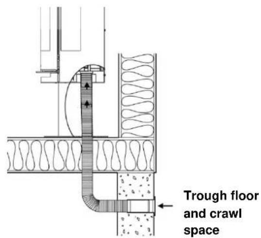 ADURO 9.3 Lux - Supply of combustion air - 4