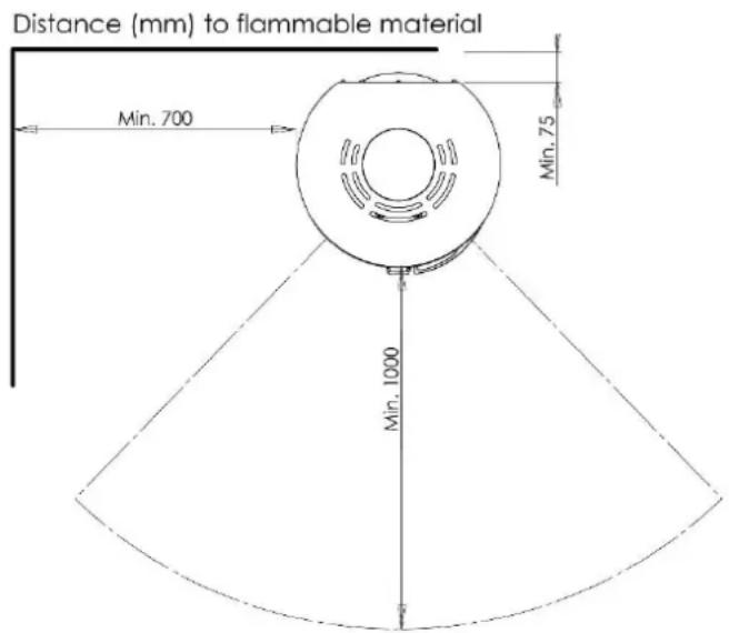 ADURO 9.3 Lux - Placement du poèle/distance requise - 1