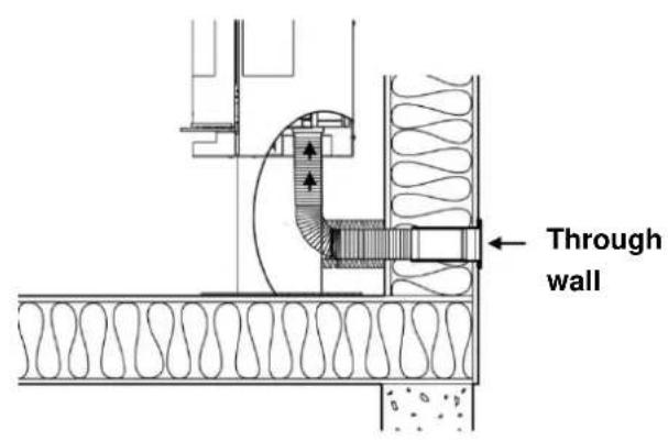 ADURO 9.3 Lux - Supply of combustion air - 3