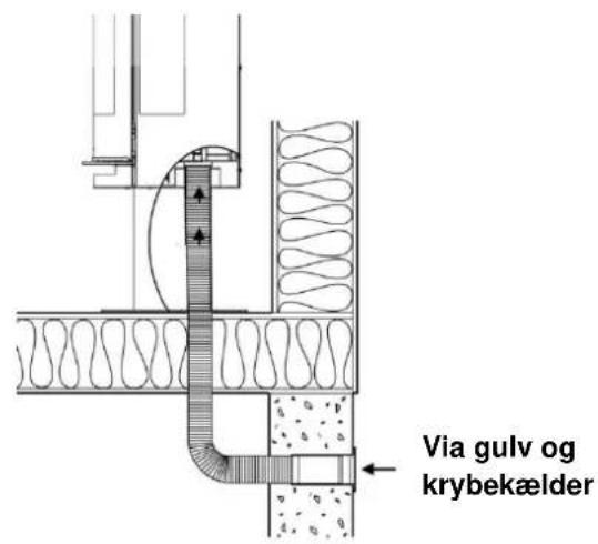 ADURO 9.3 Lux - Ekstern lufttilforsel - 4