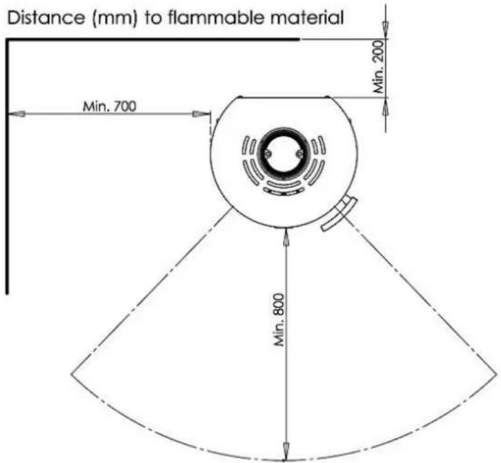 ADURO 9.6 - Position of the stove / distance requirements - 1