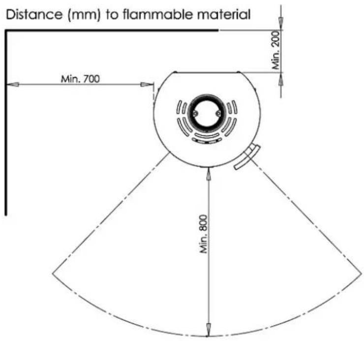 ADURO 9.6 - Placement du poêle/distance requise - 1