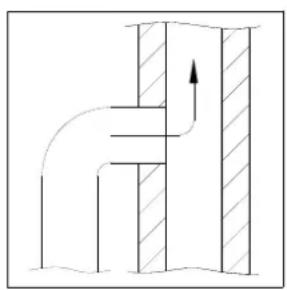 ADURO 9.6 - Anschluss an einen gemauerten Schornstein - 2