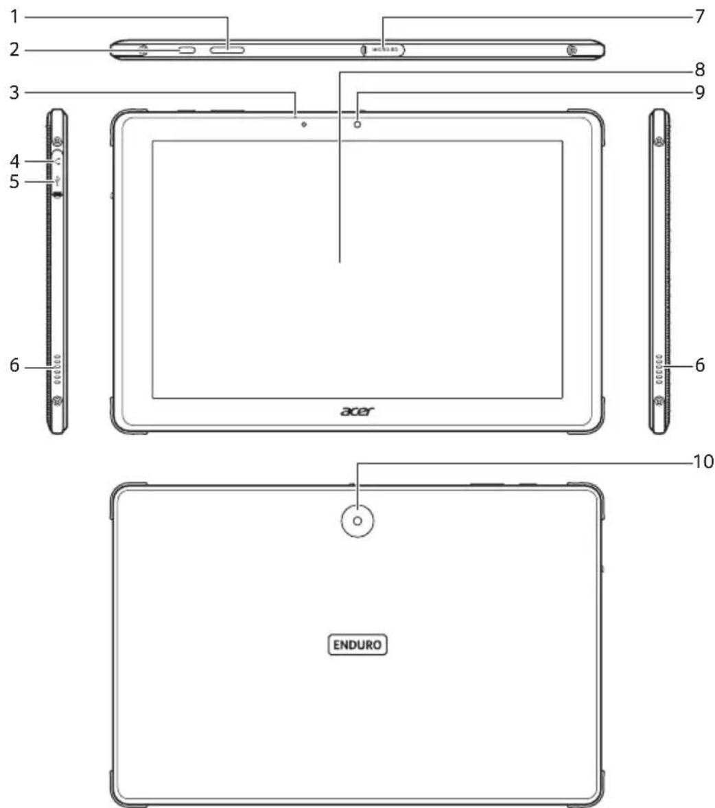 ACER Enduro EUT110A11A - Apprendre à connaître votre tablette - 1