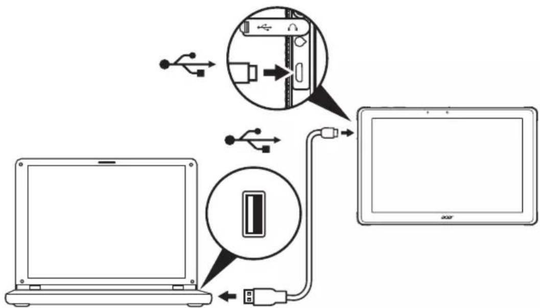 ACER Enduro EUT110A11A - Connector à un PC comme périphérique de stockage USB - 1