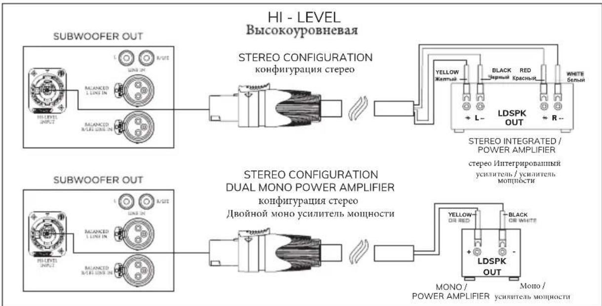 Sonus Faber Gravis II - ILLUSTRAZIONI/SUPPORT DRAWINGS ABBILDUNGEN/ILLUSTRATIONS/ ВСПОМОГАТЕЛЬНЫЕ ЧЕРТЕЖИ - 9