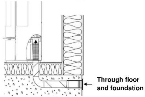 ADURO 17 - Ways of installation - 4
