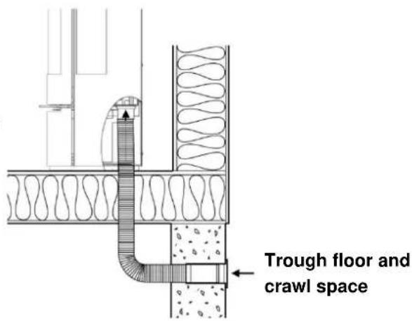 ADURO 17 - Ways of installation - 2