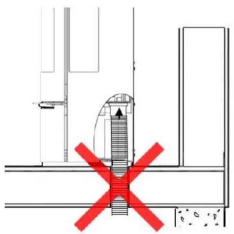 ADURO 17 - Oportunidades de instalación - 5