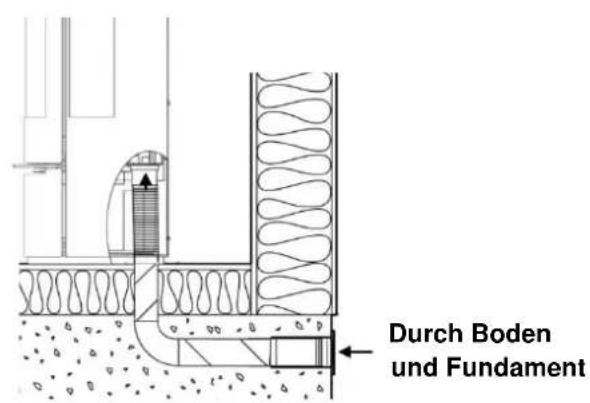 ADURO 17 - Installationsmöglichkeiten - 4