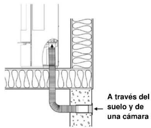 ADURO 17 - Oportunidades de instalación - 2