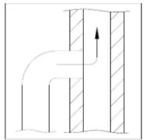ADURO 17 - Connection to a brick chimney - 2