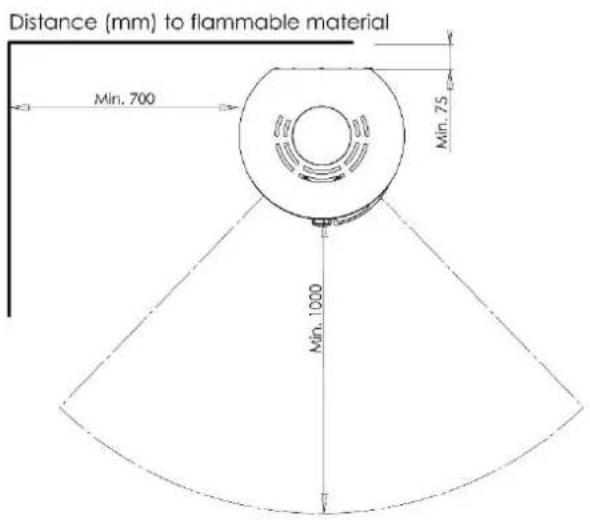 ADURO 9.5 Lux - Placement du poêle/distance requise - 1