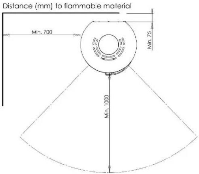 ADURO 9.5 Lux - Position of the stove / distance requirements - 1