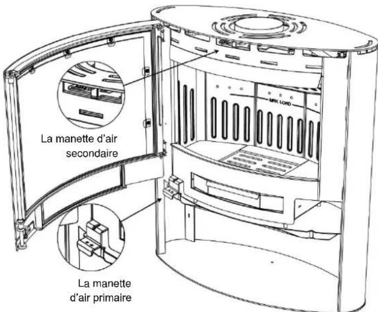 ADURO 15.2 - Comment doit je allumer mon poèle à bois? - 1