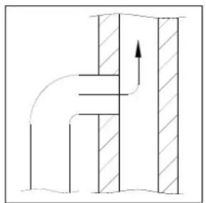 ADURO 15.2 - Conexión a chimenea empotrada - 2