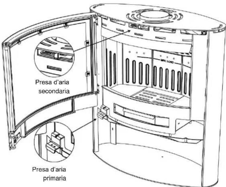 ADURO 15.2 - In che modo accendo la stufa? - 1