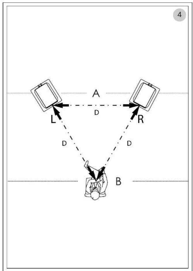 Sonus Faber Maxima Amator - INHALTSVERZEICHNIS - 2