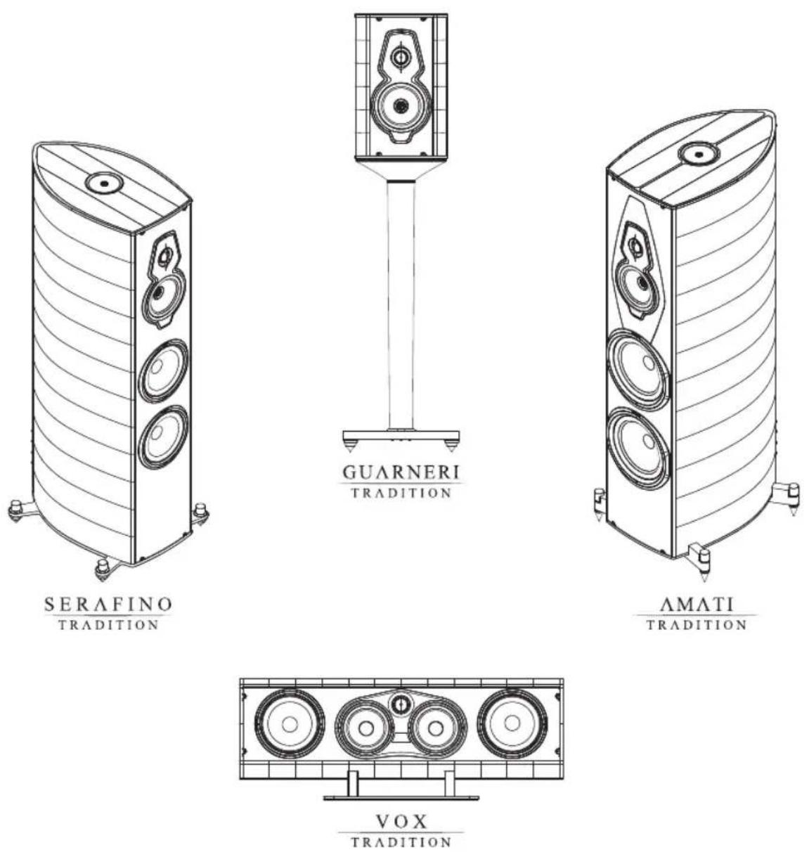 Sonus Faber Amati Tradition - INFORMAZIONI PER L'UTENTE - 1