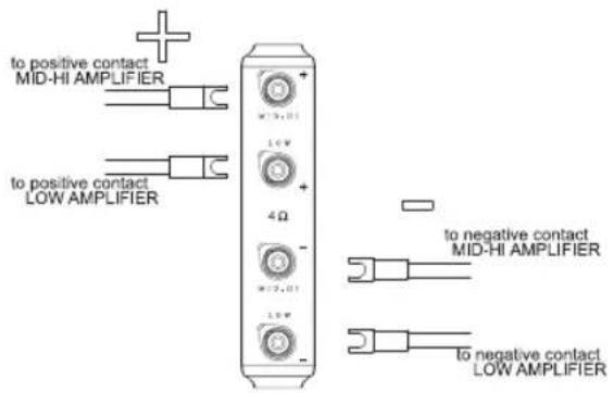 Sonus Faber Amati Tradition - INFORMATIONS DE SÉCURITÉ - 1