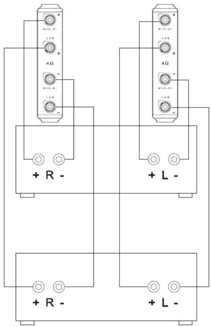 Sonus Faber Amati Tradition - INFORMATIONS DE SÉCURITÉ - 2