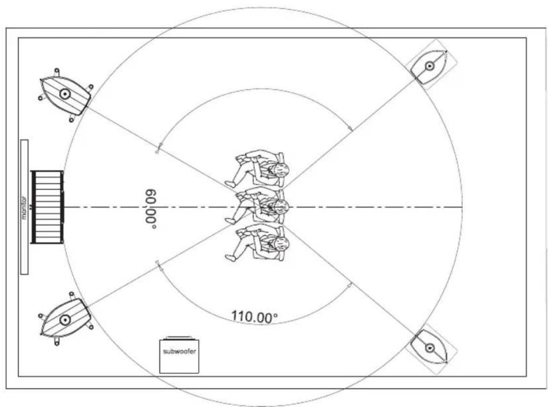 Sonus Faber Amati Tradition - INFORMATIONS DE SÉCURITÉ - 7