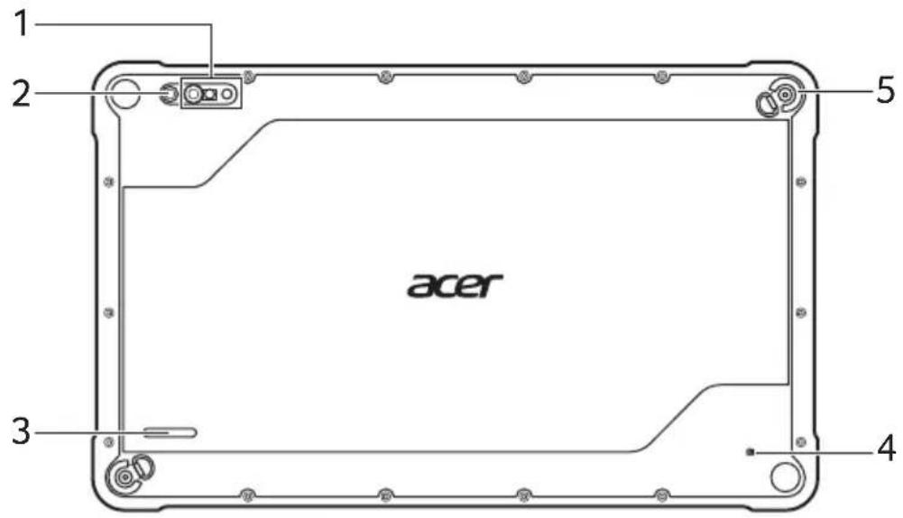 ACER Enduro ET11031W - Vue de la base - 1