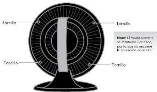 Vornado 460 - LIMPIEZA - 1