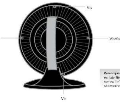 Vornado 460 - NETTOYAGE - 1
