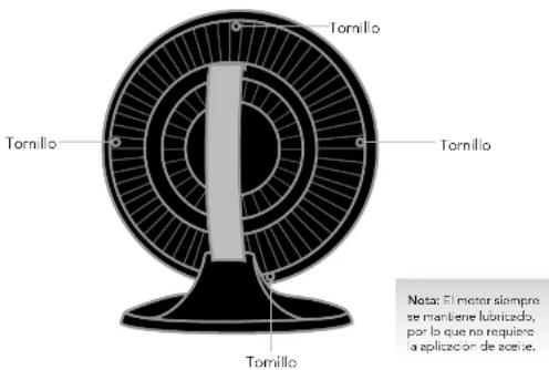 Vornado 460 - LIMPIEZA - 2